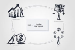 Small Business Blogs, Fundkite Business Funding