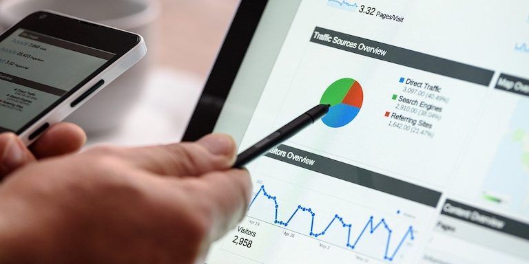 automation software, Fundkite Business Funding